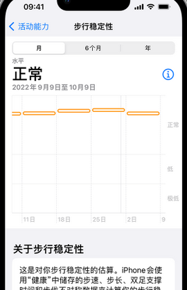 齐齐哈尔iPhone手机维修如何在iPhone开启'步行稳定性通知'