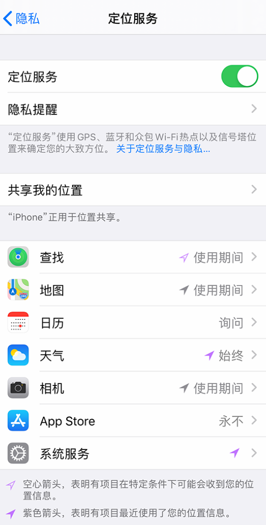 齐齐哈尔苹果手机维修分享iPhone 状态栏中时间显示为蓝色图标是什么情况 